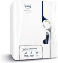 HUL Pureit Marvella Sleek Mineral RO+UV+MF+MP Water Purifier...