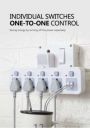 Impulse Gamma Plug-in Universal Spike Guard...