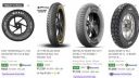 UP TO 70% OFF- MRF | CEAT | JKTyres Tyres...