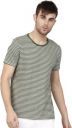 Men Clothings Upto 80% Off...
