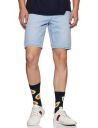 Men's Shorts at up to 80% Off...