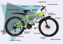 ORBIS CYCLES Thunder-X 26 Inches 21 Speed Bike for Adults...
