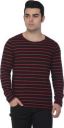 Rockhard Tshirts -Upto 80% Off...