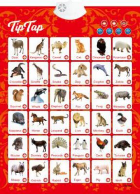 TipTap Large Sound wall sticker Sticker (Pack of 1)