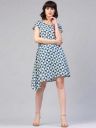 Women Dress at 90% Off...