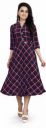 Women's Top & Western Wear Min.80% Off...