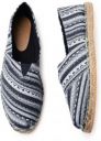 Wrogn Casual Shoes up to 80% Off...