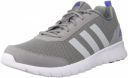 Adidas Mens Vertago M Shoes...