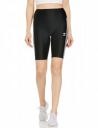 adidas Originals Women Leggings...