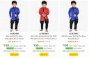 AJ DEZINES® Kids Suit Set Upto 90% Off + Extra Save Coupon...
