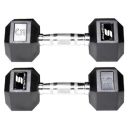 Amazon Brand - Symactive Rubber Coated Hex Dumbbells, Set of 2, 5 Kg, Silver;Black...