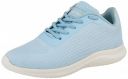Amazon Brand - Symactive Womens Senona Sneaker...