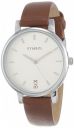 Amazon Brand - Symbol Analog Women's Watch...