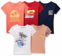Amazon Brand - Symbol Girls T-Shirt...