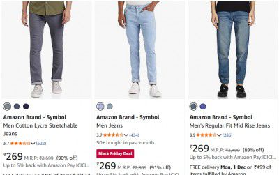 Upto 83% OFF - Symbol Men's Jeans Starts at Rs.399