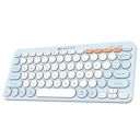 Amkette New and Improved Optimus BT 4 in 1 Multi Device Wireless Keyboard/Bluetooth...