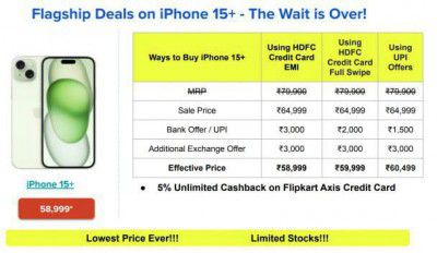 Big Billion Days Special: Apple iPhone 15 Plus to be priced at ₹58999	