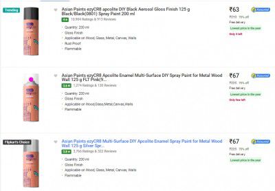 Asian Paints Spray Paints Starts ₹63