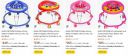 Baby Walker Upto 89% Off Starting From Rs.421...