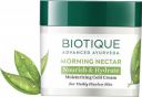 BIOTIQUE Bio Morning nectar Flawless Skin Cream 175gm  (175 g)...