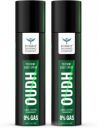BOMBAY SHAVING COMPANY Oudh Deodorant Combo Pack | Premium Long Lasting Body Spray - For Men  (300 ml, Pack of 2)...
