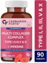 CARBAMIDE FORTE Multi collagen tablets - Peptides with all 5 Types of Collagen Powder for skin  (90 Tablets)...