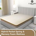 CARLTON LONDON Splendor 6 inch Single Hybrid Memory Foam and Pocket Spring Mattress ...