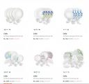 Myntra : UP TO 71% Off - Cello Dinner Sets...