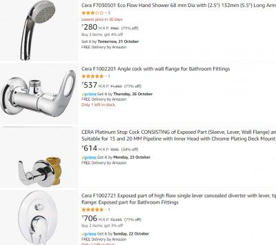 Cera Bathroom Fixtures Upto 71% Off