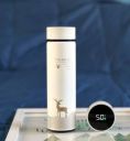 Cilox White_Bottle 500 ml Flask...