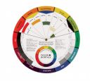 Color Wheel Small Color Mixing Guide (3501)...