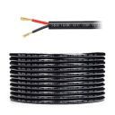 CORDNET Copper Wire Black | .50mm | 2 Core Wire | 2M | 2 Core Wire...