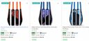 Flikart : Cricket Bat Starts at Rs 237...