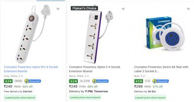 Crompton Power box Spike Guard Starting @ ₹249