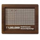 DK Home Wooden Money Saving Box for Kids & Adults, Target 100000 Rupees Savings Box...