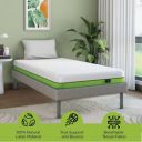 Doctor Dreams by Nilkamal ECOAIR™ 100% Natural Latex Foam Mattress, Cool Tencel Fabric, Ideal Softness-to-Support Ratio (Single, 75X35X6, White & Green)...