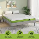Doctor Dreams by Nilkamal ECOAIR™ 100% Natural Latex Foam Mattress...