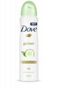 Dove Antiperspirant Cucumber & Green Tea Deodorant, 250ml...