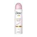 Dove Eventone Deodorant For Women - 150 ml...