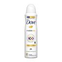 Dove Female Invisible Dry Anti-Prespirant 150Ml (L) - Fresh Scent Deodorant Spray- - 150 Ml, Pack Of 1...