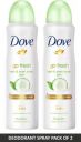 DOVE Go Fresh Deodorant Spray - For Women (300 ml, Pack of 2)...