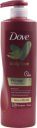 DOVE Pro Age Body Lotion (400 ml)...