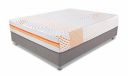 Duroflex NRG 40 - Anti Stress Fabric 10 Inch King Size QUBE Cell Memory Foam Mattress (78x72x10 inch)...