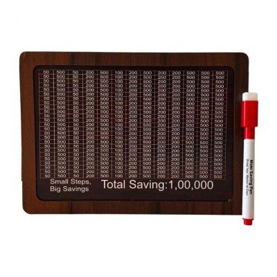 Eitheo Wooden Piggy Bank | 1 Lakh Money Saving Box with Numbers