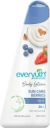 Everyuth Naturals Sun Care Berries Body Lotion (200 ml)...