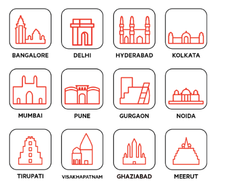 Oyo Powerbrack cities