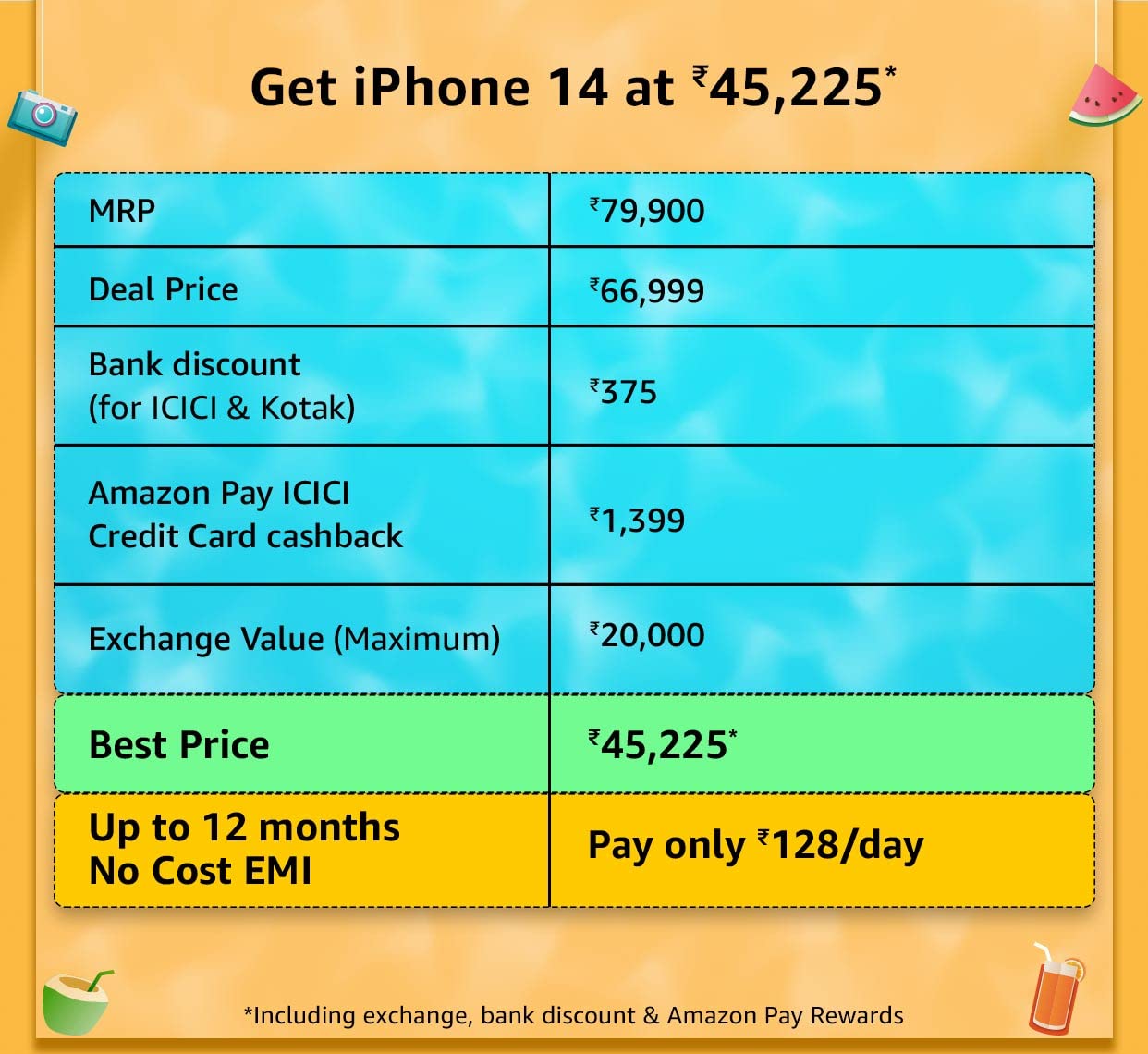 Amazon non-prime Apple iphone 14 Offer