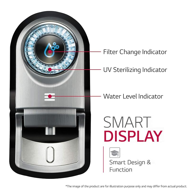 LG RO Water Purifier 8 LTR(WW182EP) Features