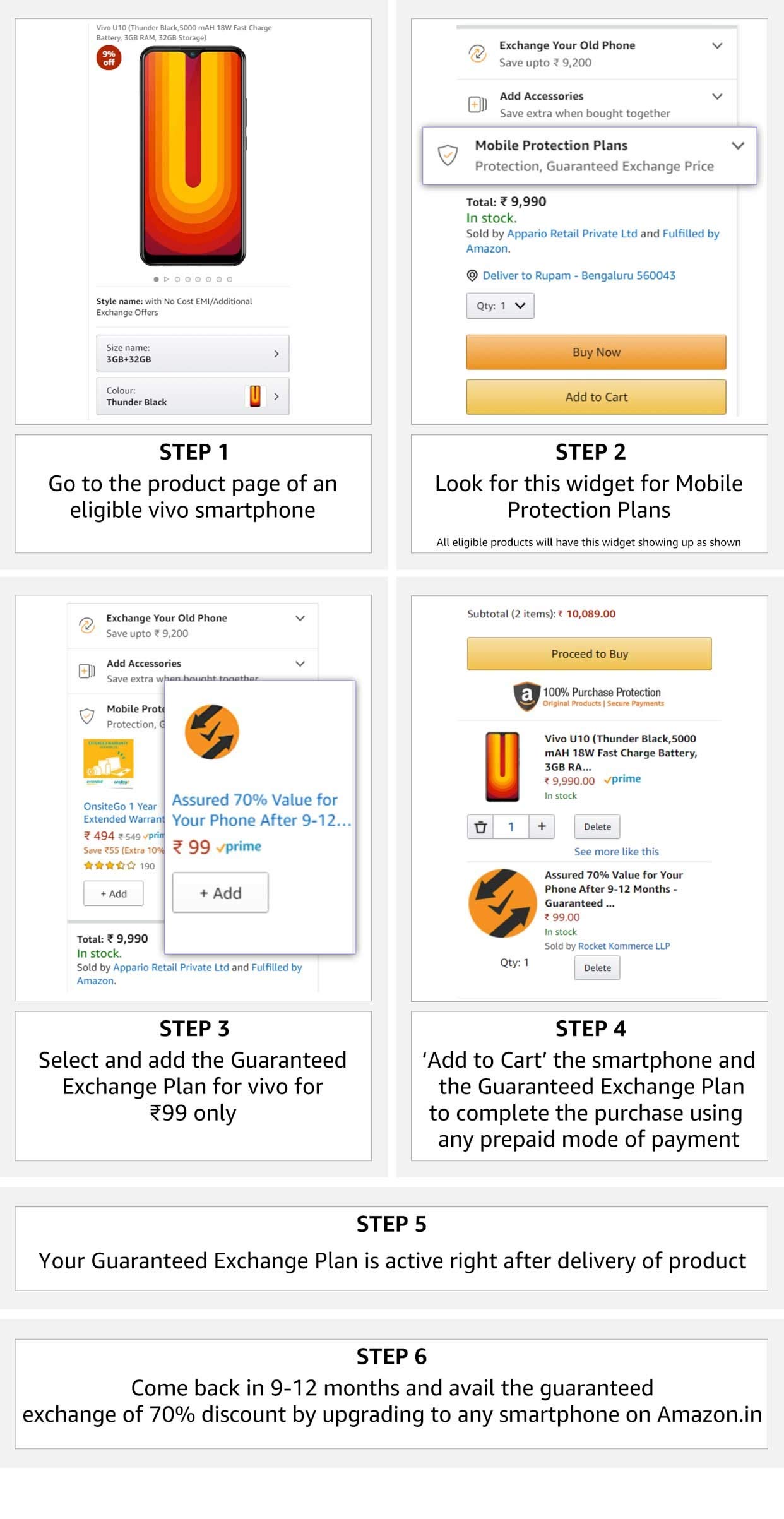 how_avail detail