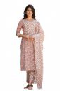 FABNEX kurta set for women (K-52)...